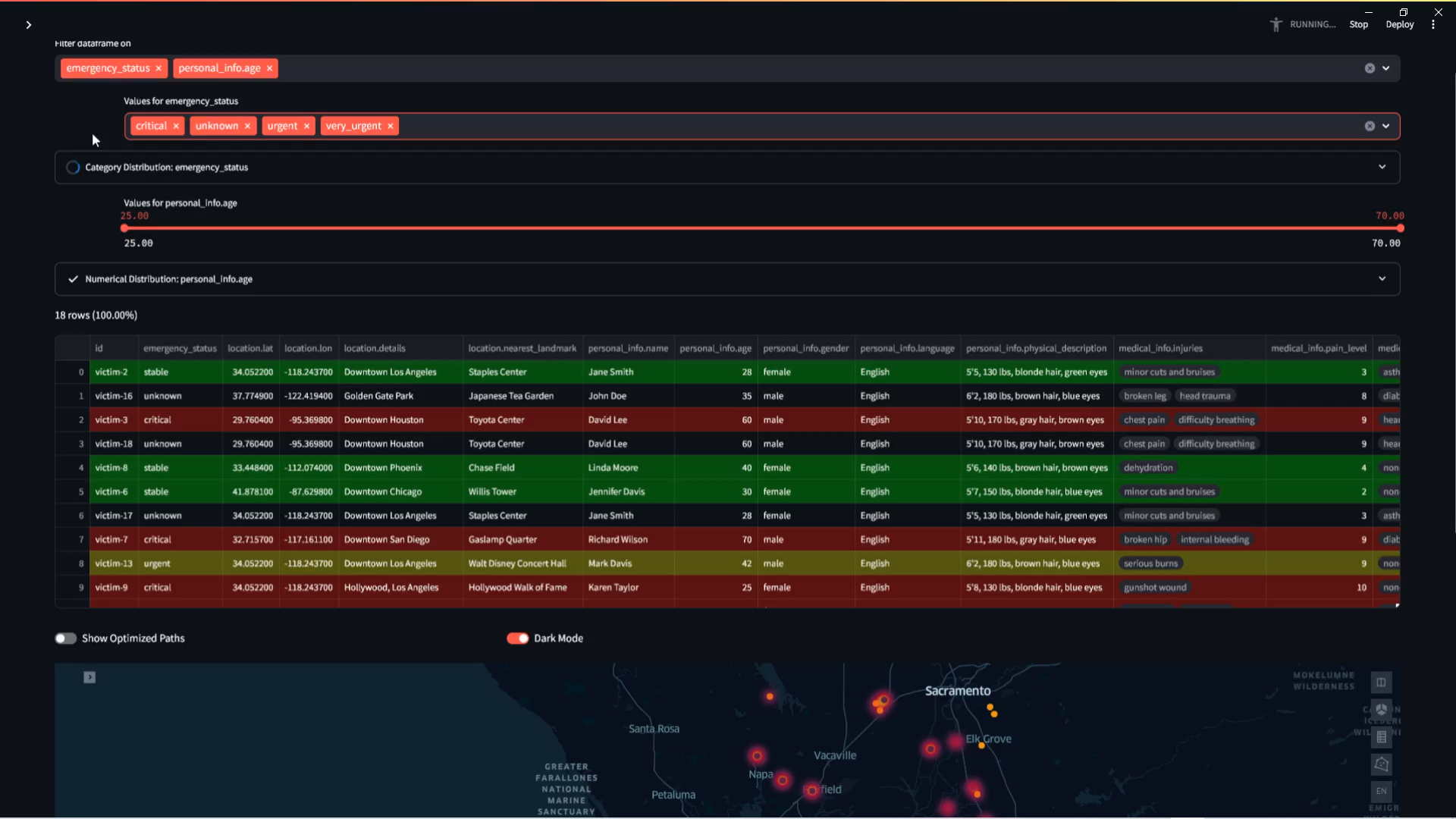 Real-time triage